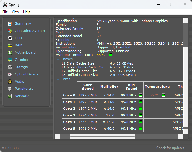 Best Computer Hardware Testing Software