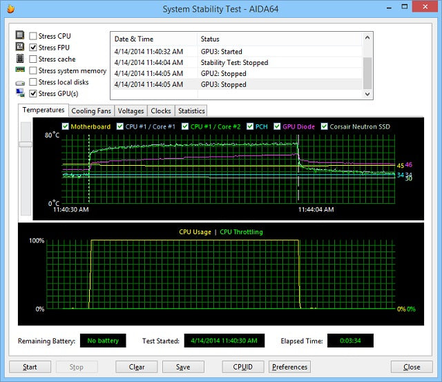 Best CPU Stress Test For Overclocking