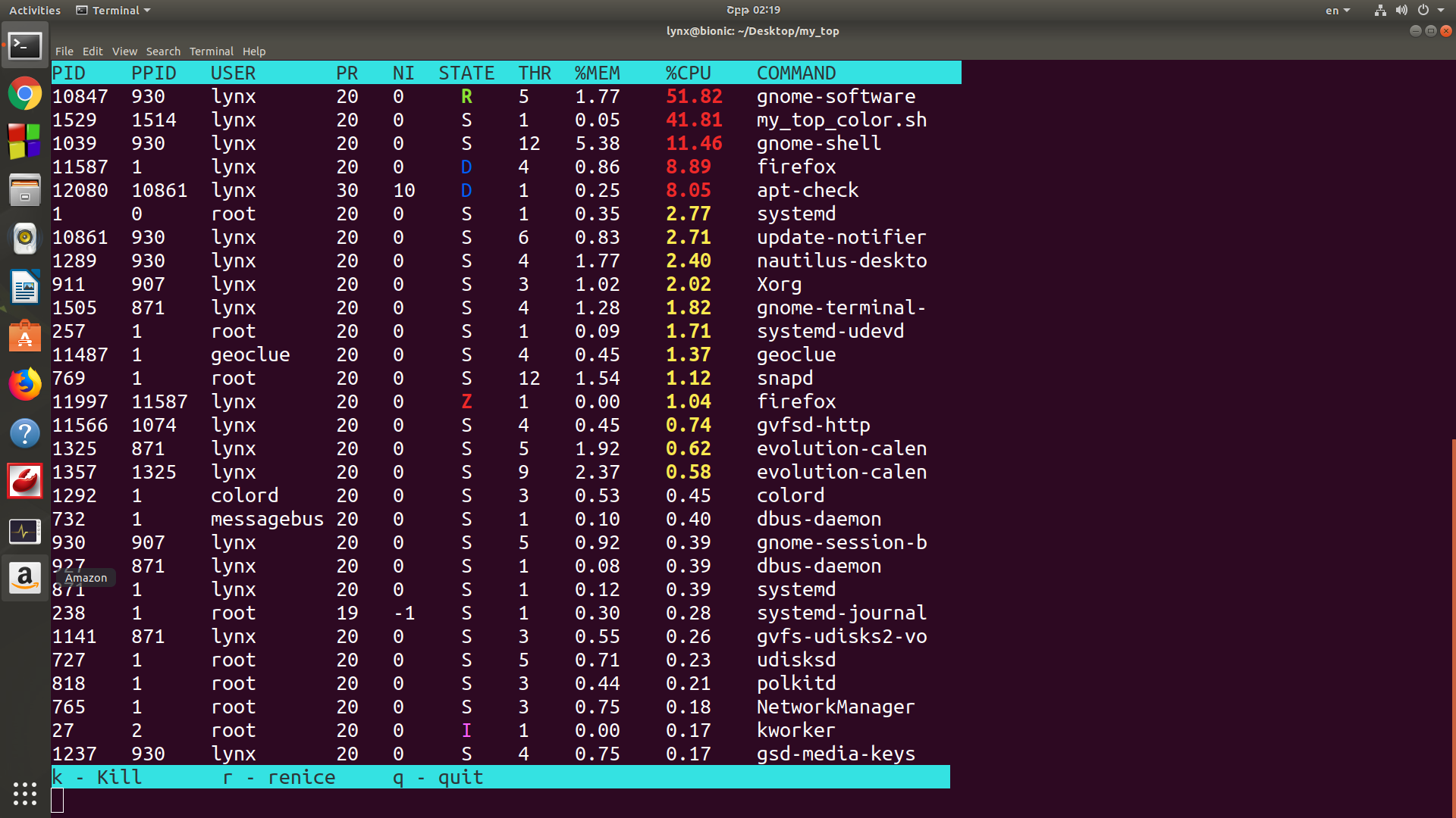 Calculate CPU Usage From /Proc/Stat