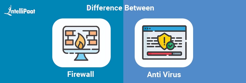 Can Firewall Detect Virus