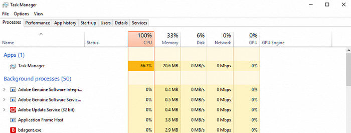 Can High CPU Usage Damage Your Computer