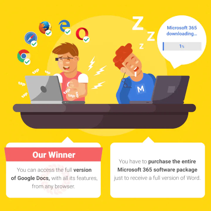 Can I Use Google Docs Instead Of Microsoft Office
