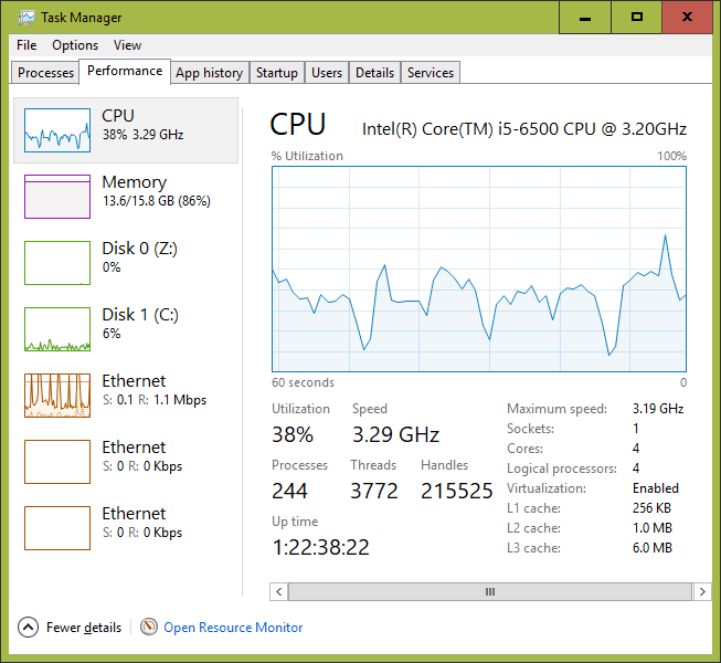 Can You Check CPU Usage From Windows Task Manager
