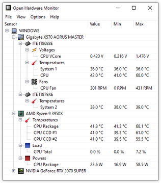 Check CPU And Gpu Temperature