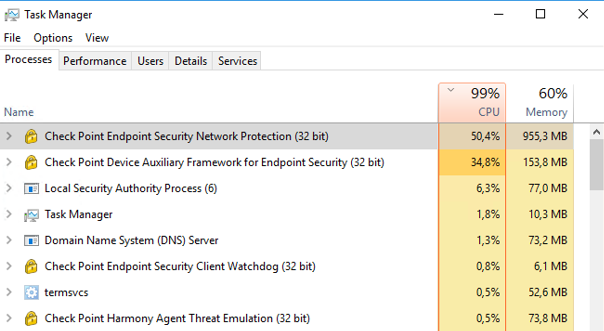 Checkpoint Endpoint Forensic Recorder Service High CPU