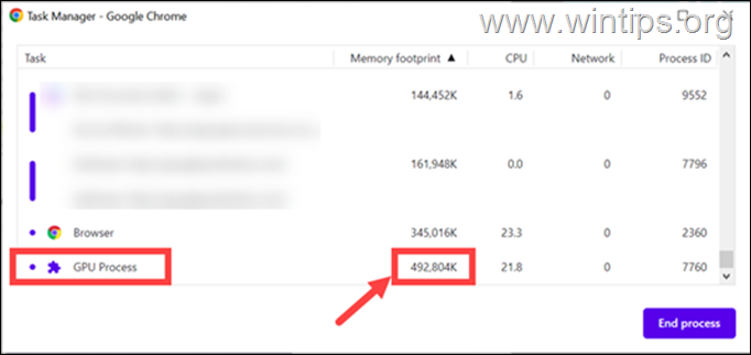 Chrome Gpu Process High CPU
