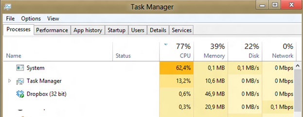 Clbackup Exe High CPU Usage