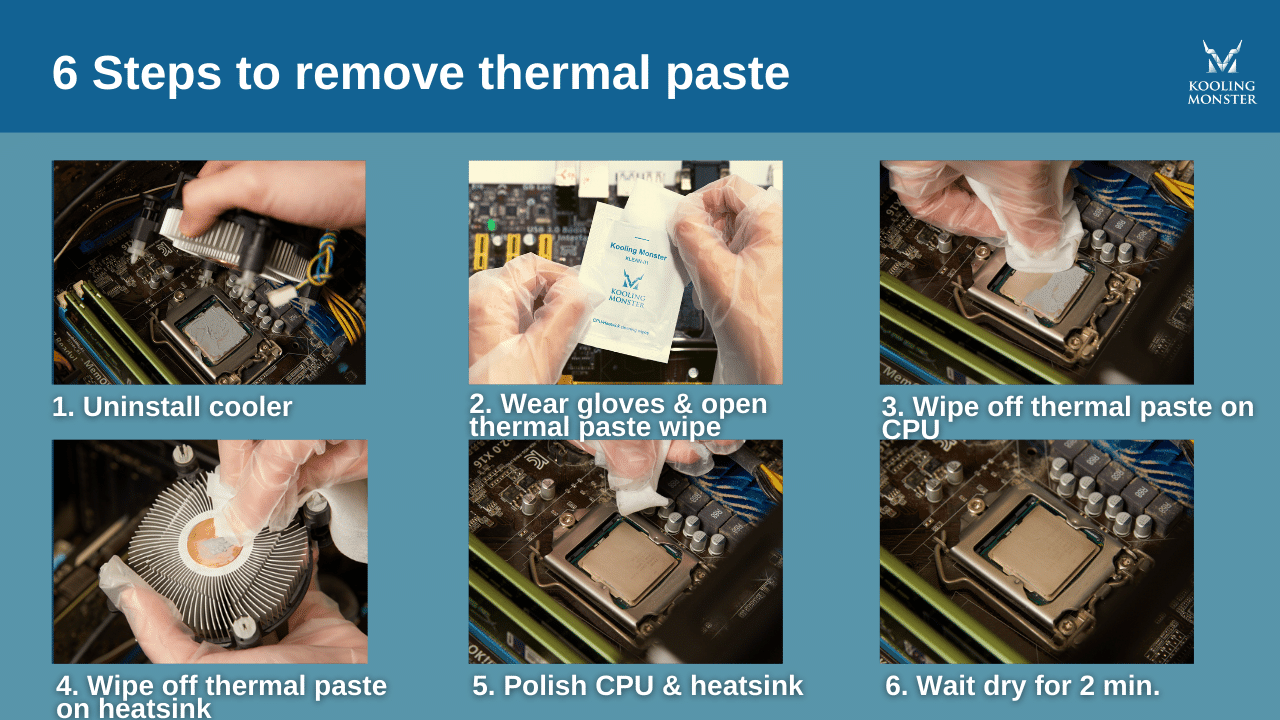 Cleaning Thermal Paste Off CPU