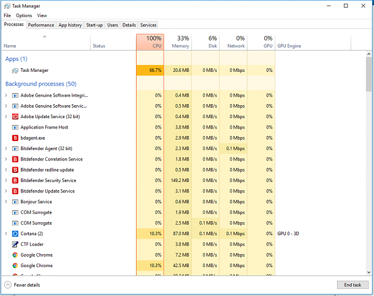 Computer 100 CPU Usage No Reason