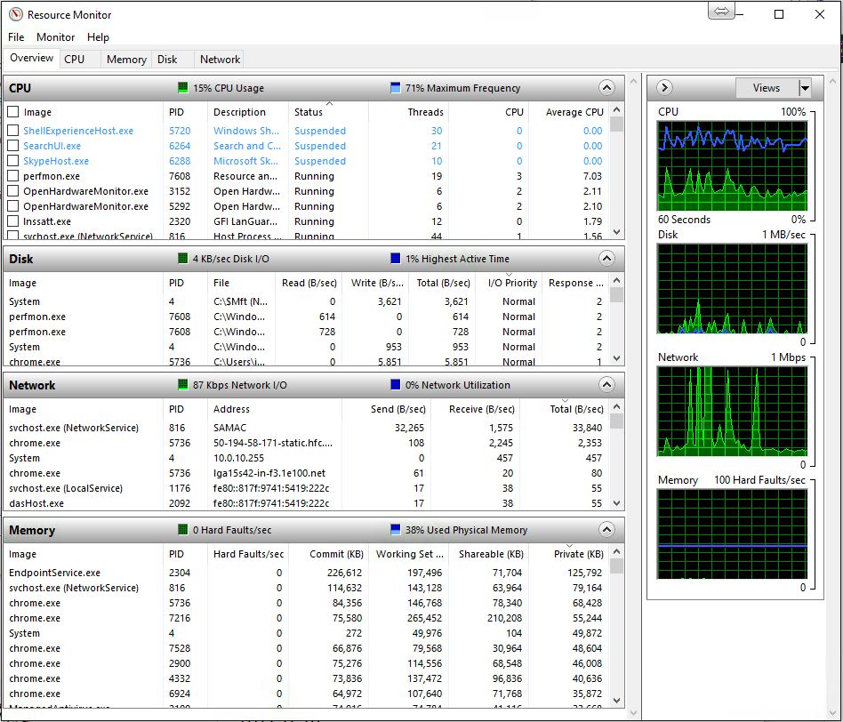 Computer Hardware Diagnostic Software Free