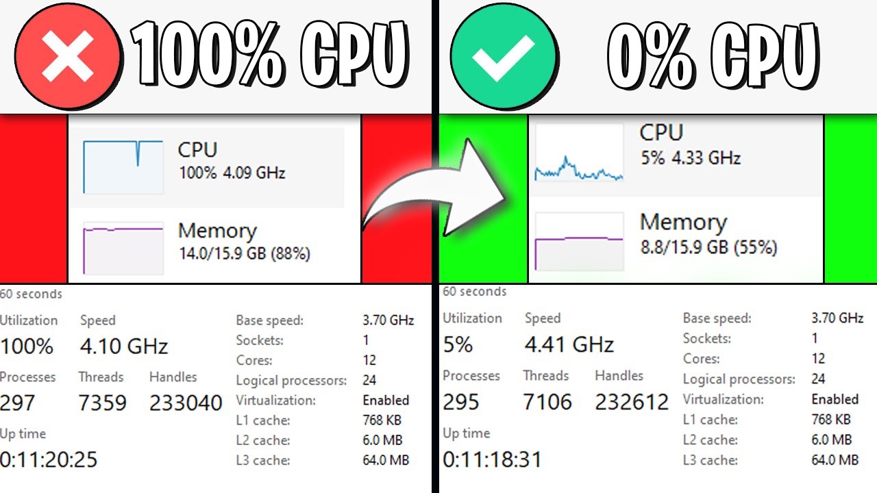 CPU 100 When Playing Games