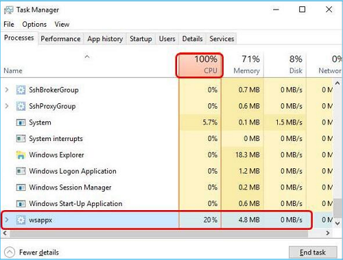 CPU Keeps Going To 100