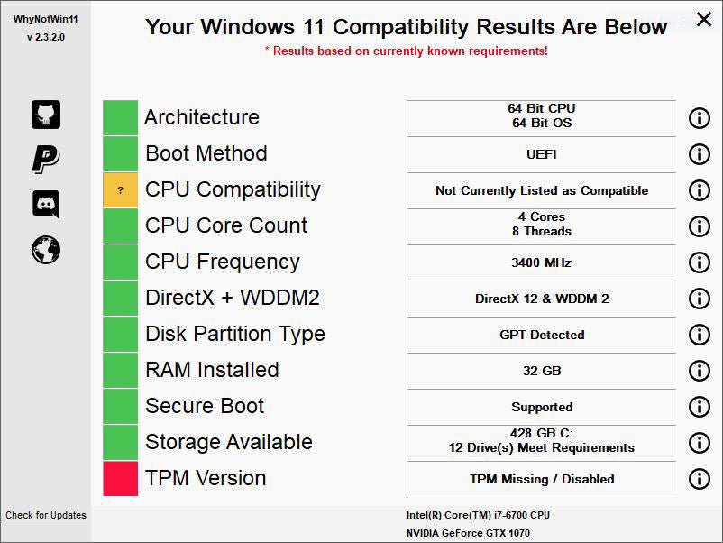 Cpu Requirement For Windows 11