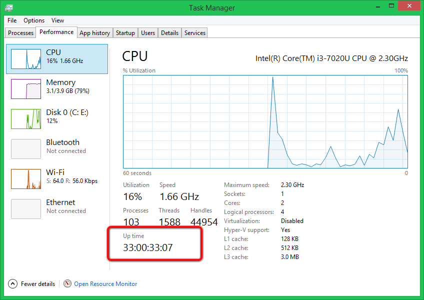 CPU Up Time In Task Manager