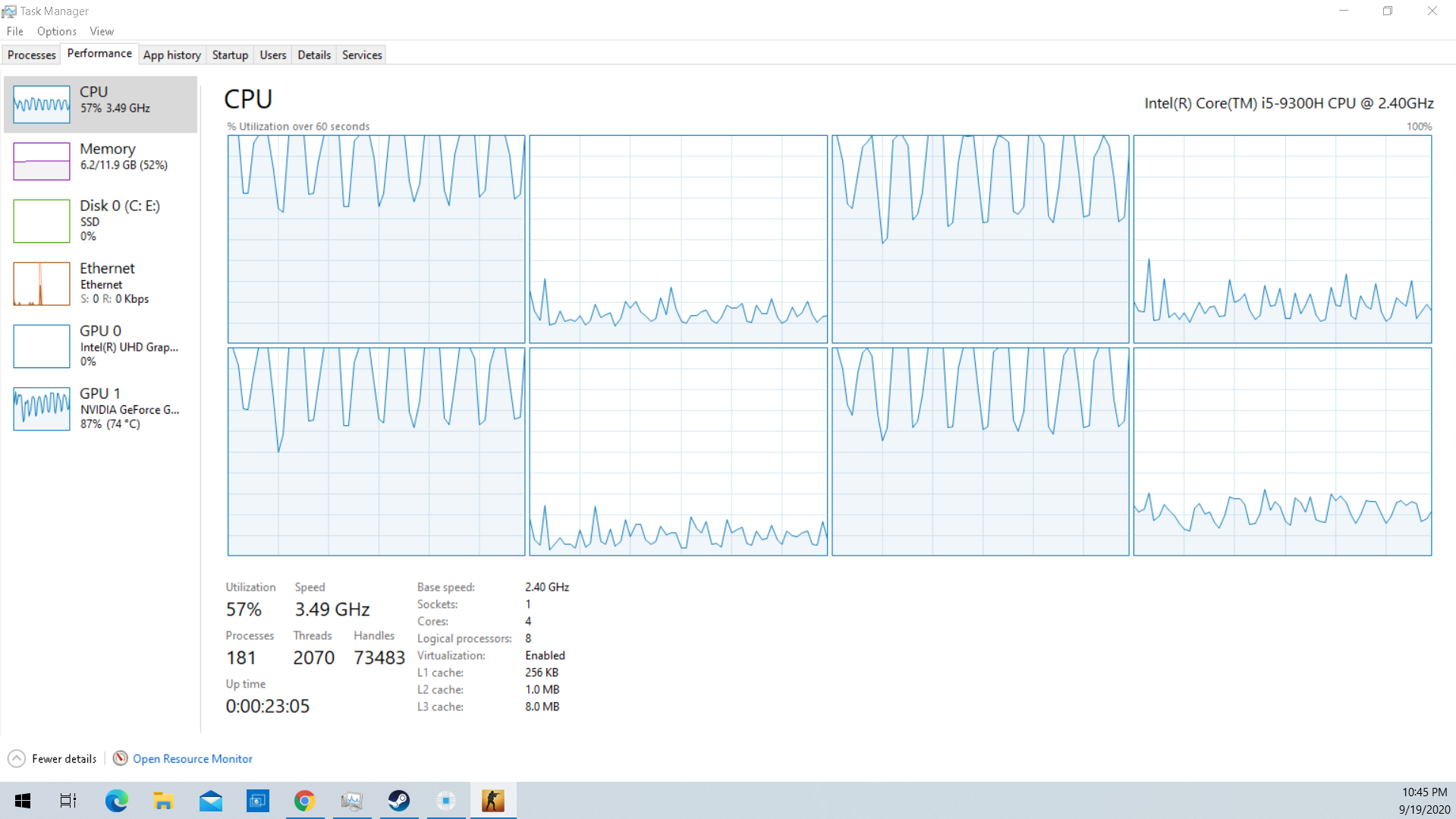 Cpu Usage Fluctuating Windows 10