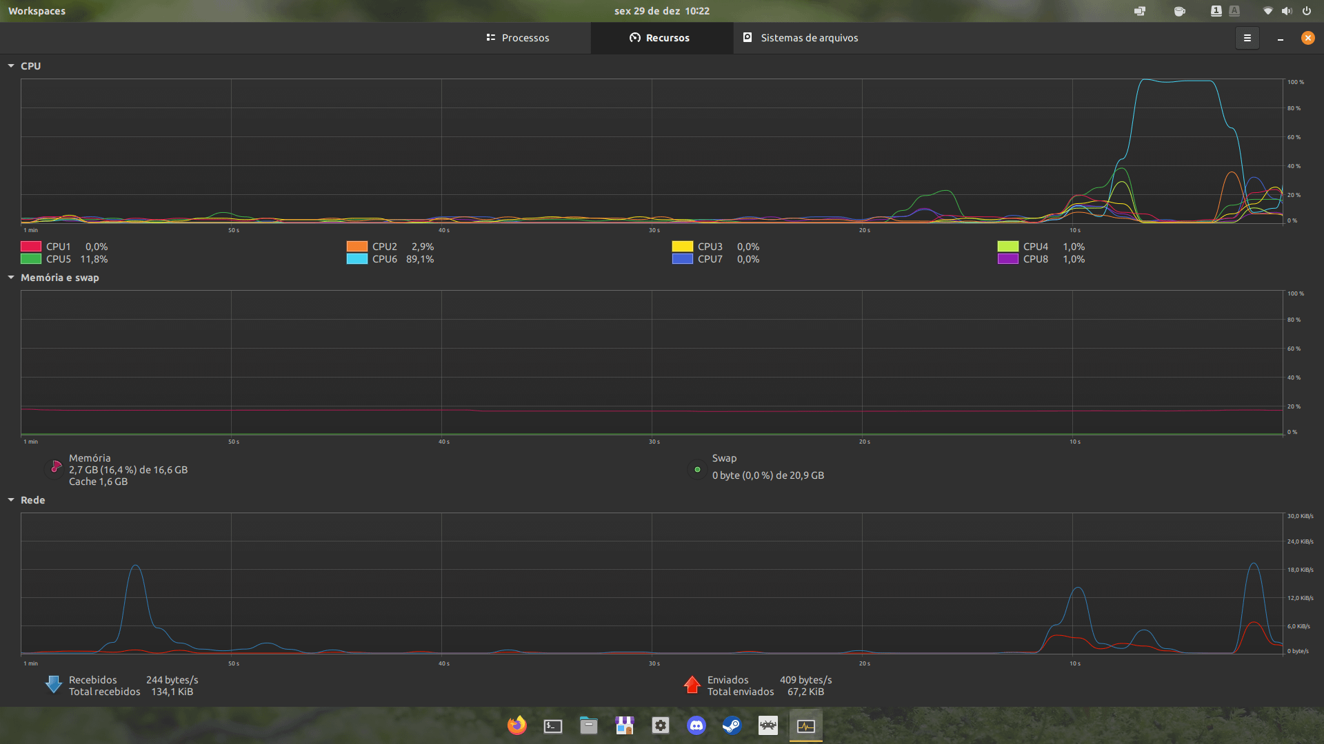 CPU Usage Spikes When Idle