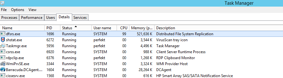 Dfsrs Exe High CPU Usage