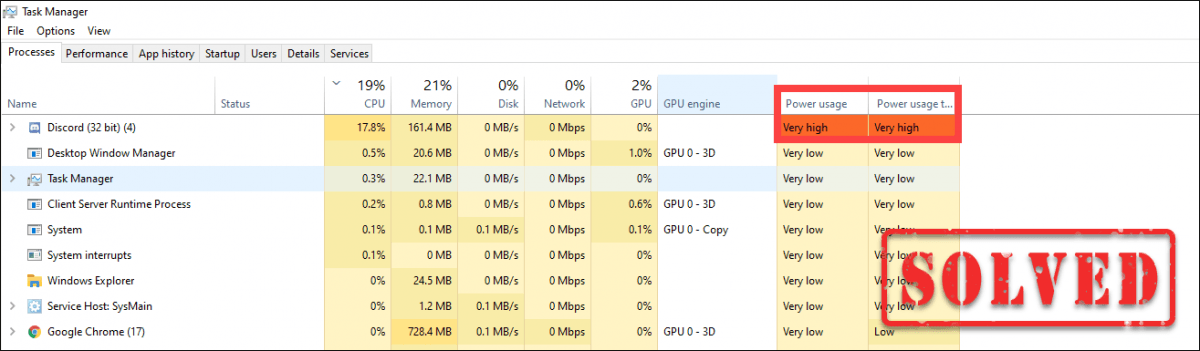 Discord App Vs Browser CPU Usage