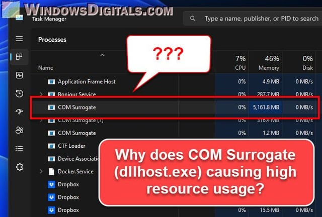 Dllhost Exe Com Surrogate High CPU