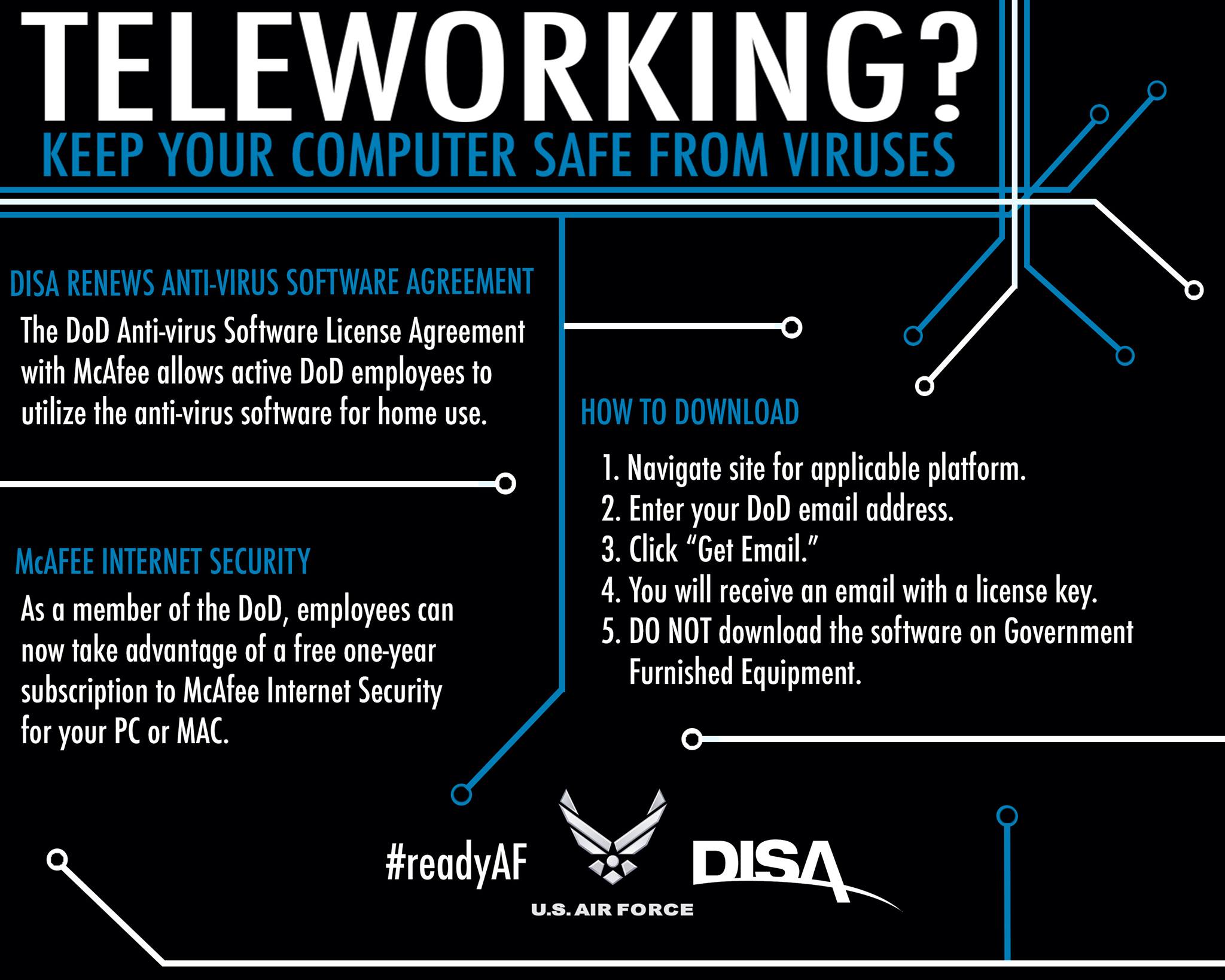 DOD Home Use Antivirus Program