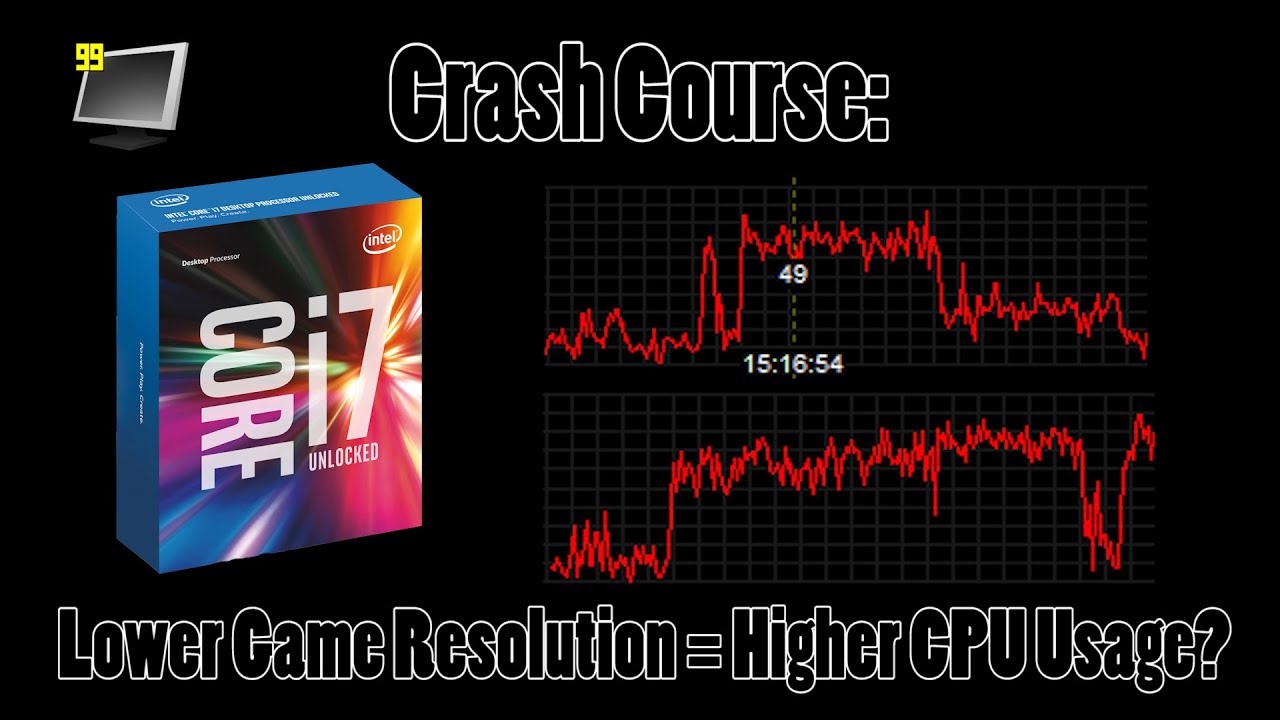 Does Lowering Resolution Decrease CPU Usage