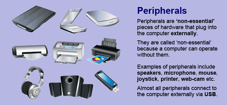 Examples Of Computer Hardware Peripherals