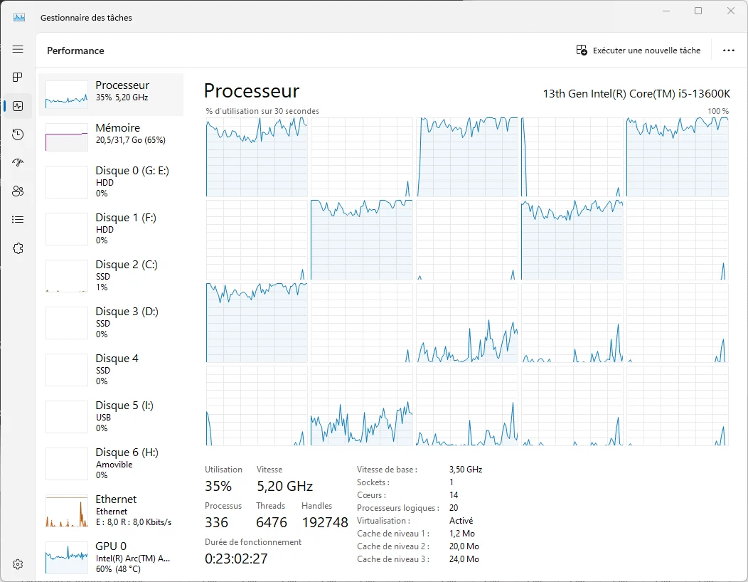 Ffmpeg Not Using All CPU