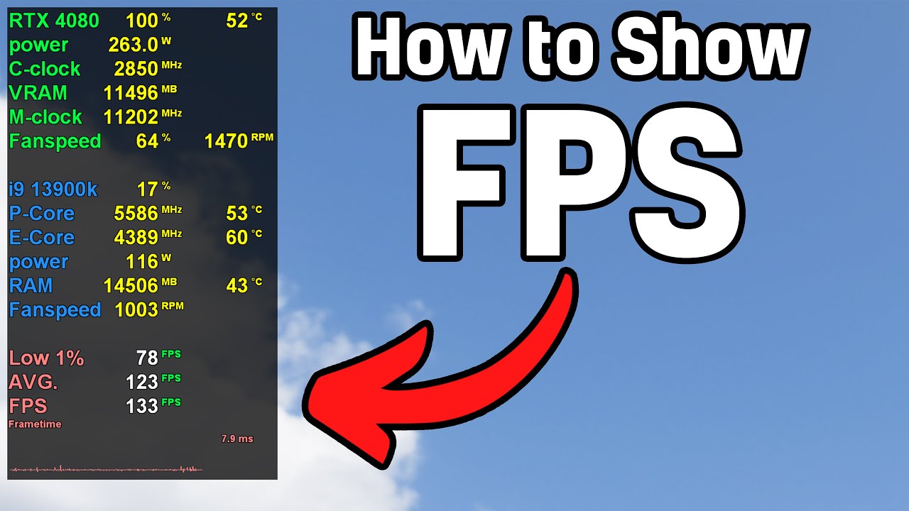 Fps And CPU Temp Overlay