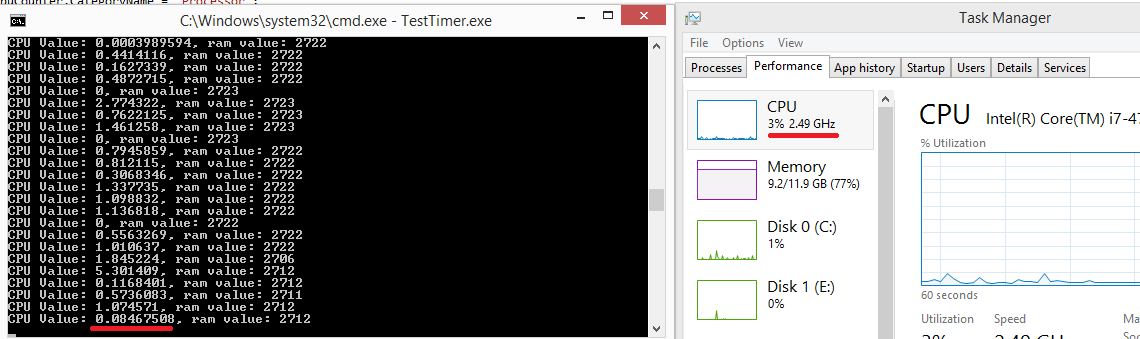 Get CPU Usage C# Without Performance Counter