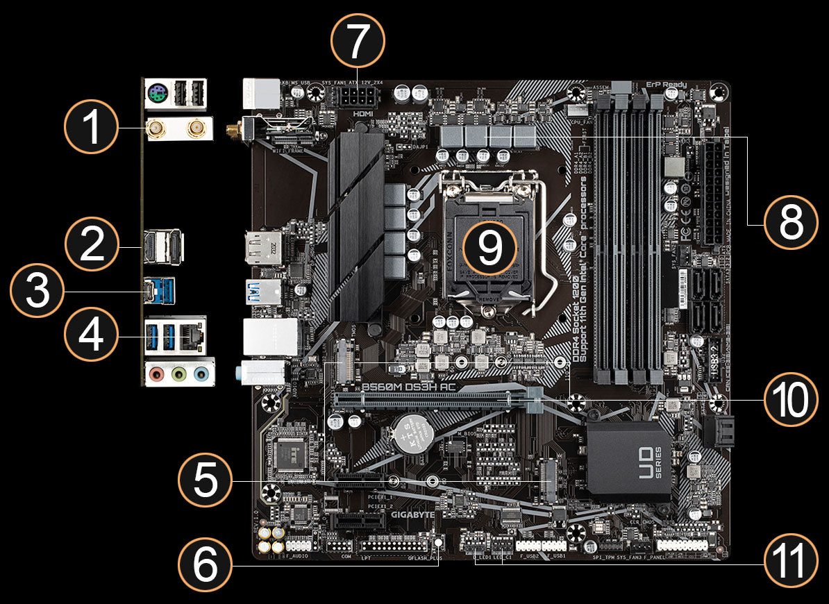 Gigabyte B560M Ds3h AC CPU Compatibility