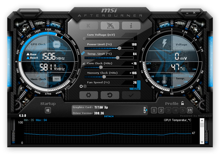 Good Core Clock Speed Graphics Card