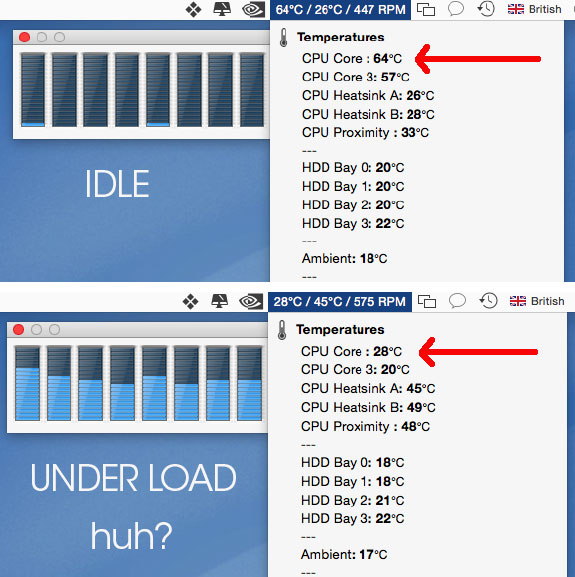 Good CPU Temps Under Load