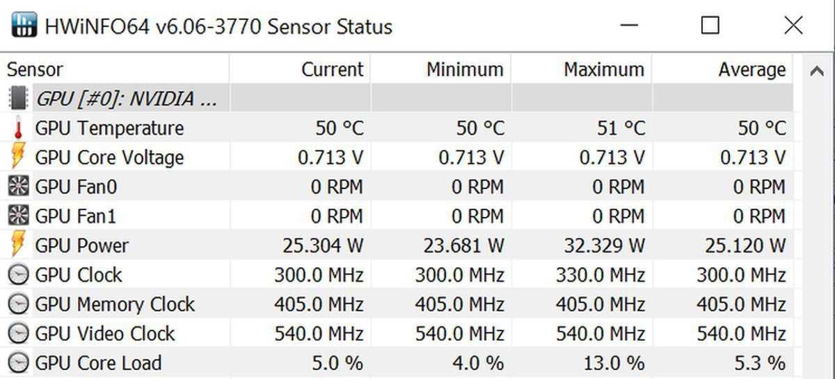 Good Temp For Graphics Card