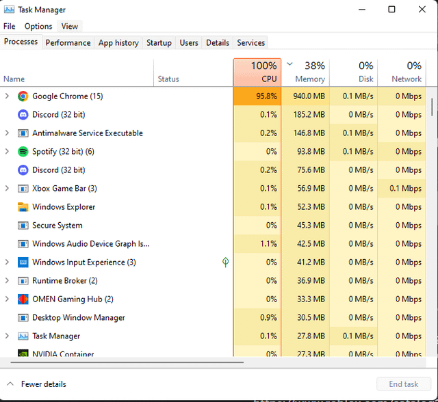 Google Chrome CPU 100 Windows 10