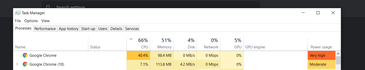 Google Chrome Using 30 CPU