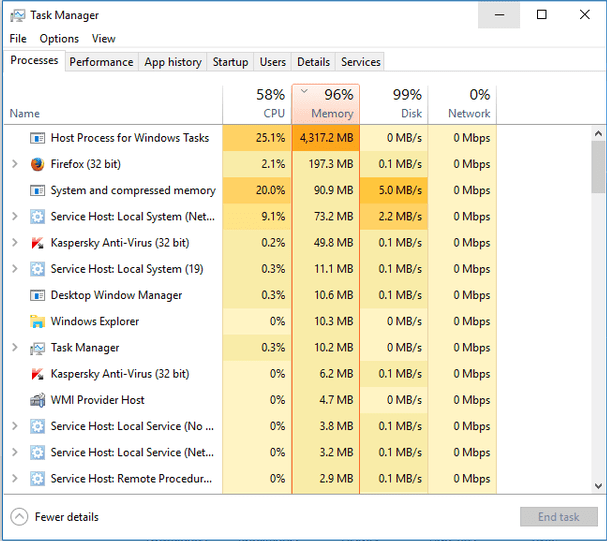 Host Process For Microsoft Configuration Manager High CPU