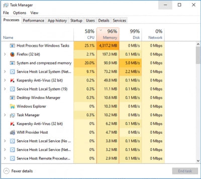 Host Process For Windows Services High CPU