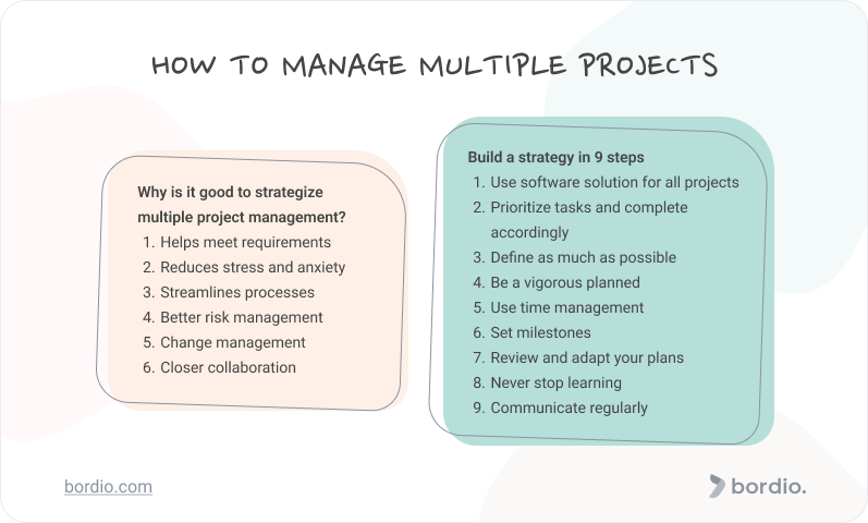 How Do You Manage Multiple Tasks Simultaneously