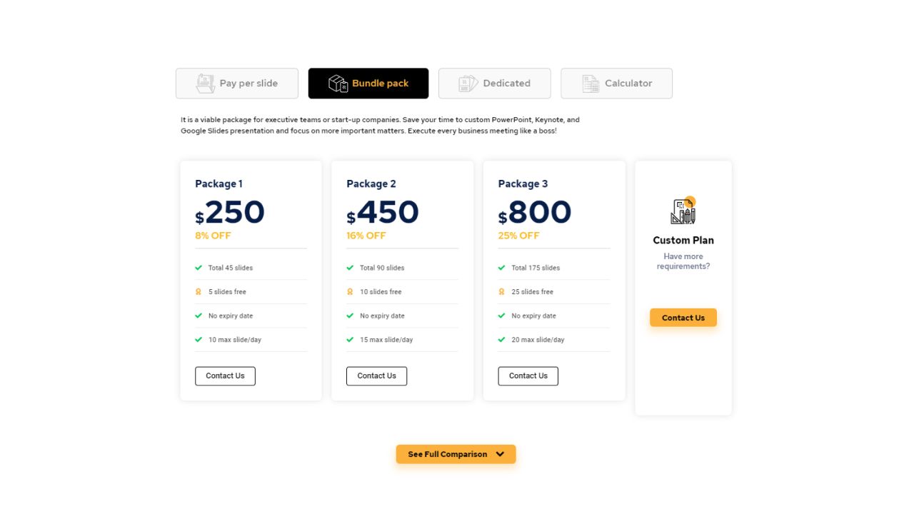 How Much Does It Cost To Get Microsoft Powerpoint