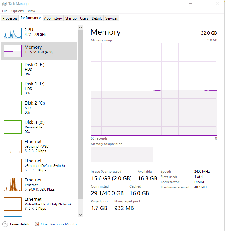 How Much Memory Should Be Used In Task Manager