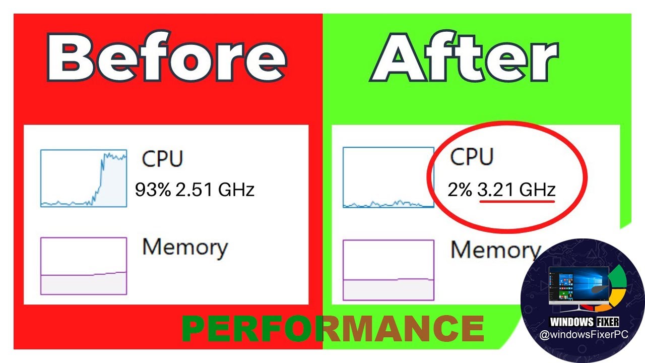 How To Boost CPU Performance Without Overclocking
