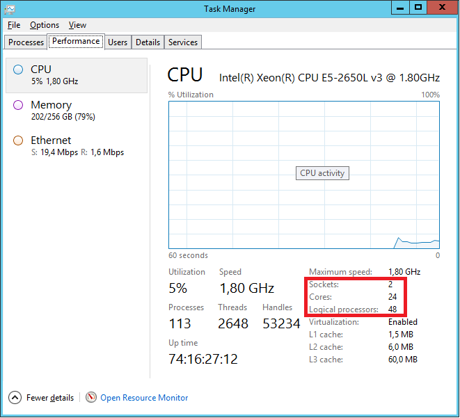 How To Check If CPU Is Hyper Threading