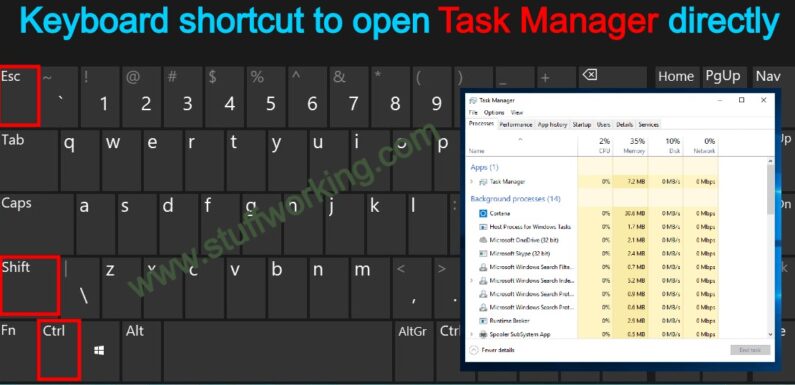 How To Control Task Manager With Keyboard