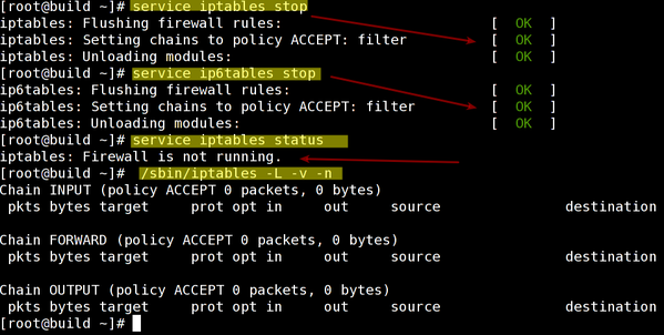 How To Disable Firewall In Linux Redhat 7