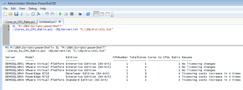 How To Find CPU Cores In SQL Server