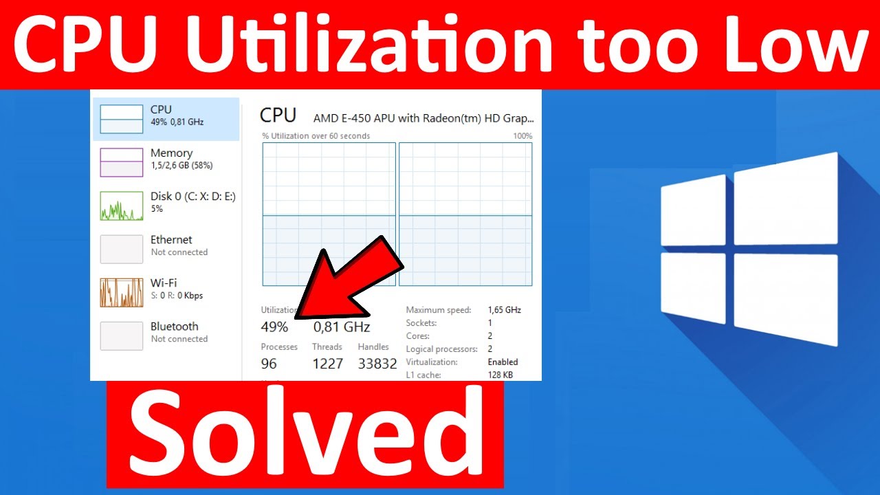 How To Fix CPU Speed