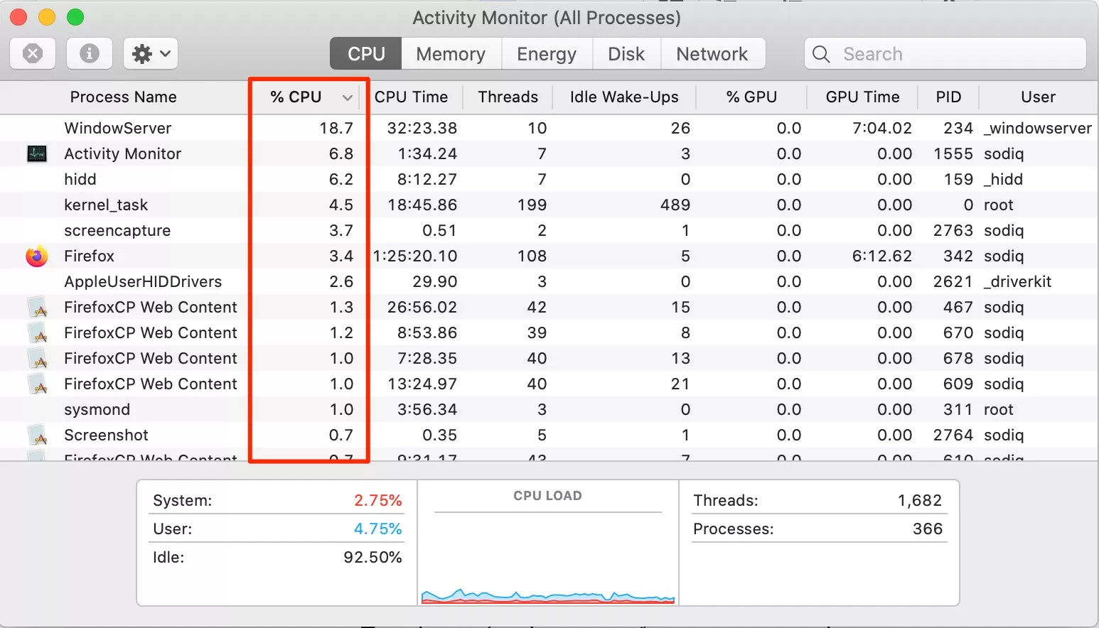 How To Fix Kernel_task CPU Usage