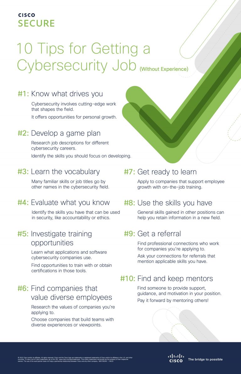 How To Get A Job In Cybersecurity With No Experience