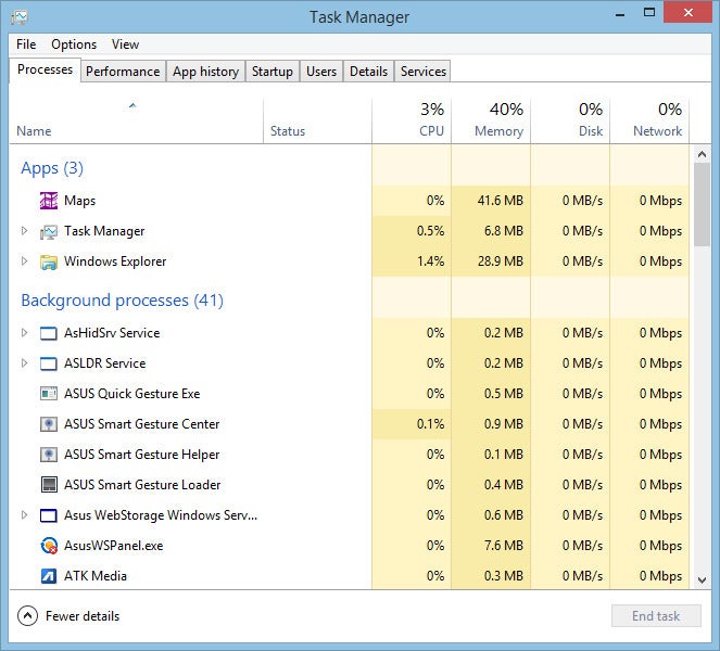 How To Get Rid Of Unwanted Processes In Task Manager