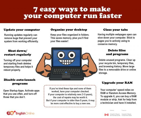 How To Make Your Laptop CPU Faster